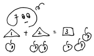 体験学習イメージ